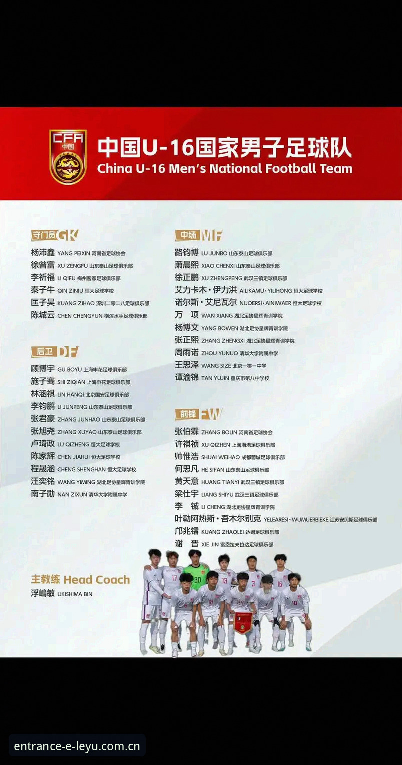 U17世界杯抽签VS实战：中国男女足分组命运，乐鱼体育用户吴涛的深度解读